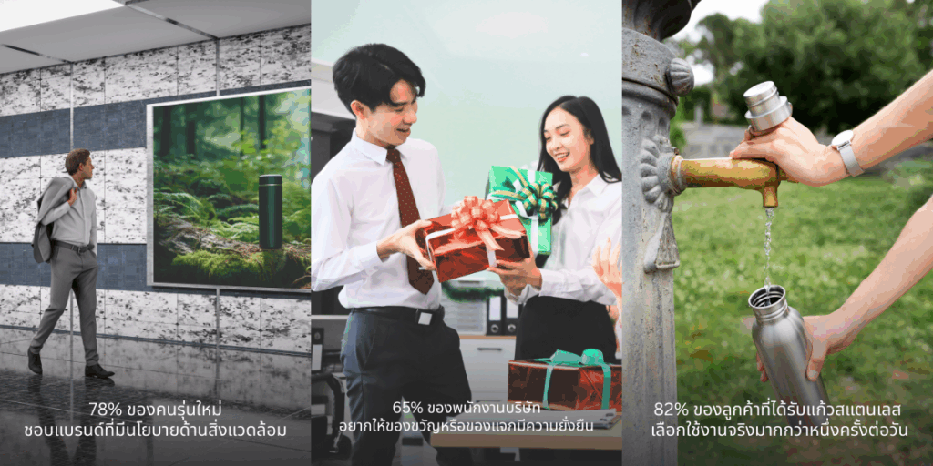 แก้วสแตนเลสรักษ์โลก: เทรนด์ของพรีเมี่ยมแห่งปี 2025
